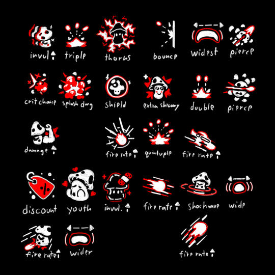 Concept Sketch - Upgrades