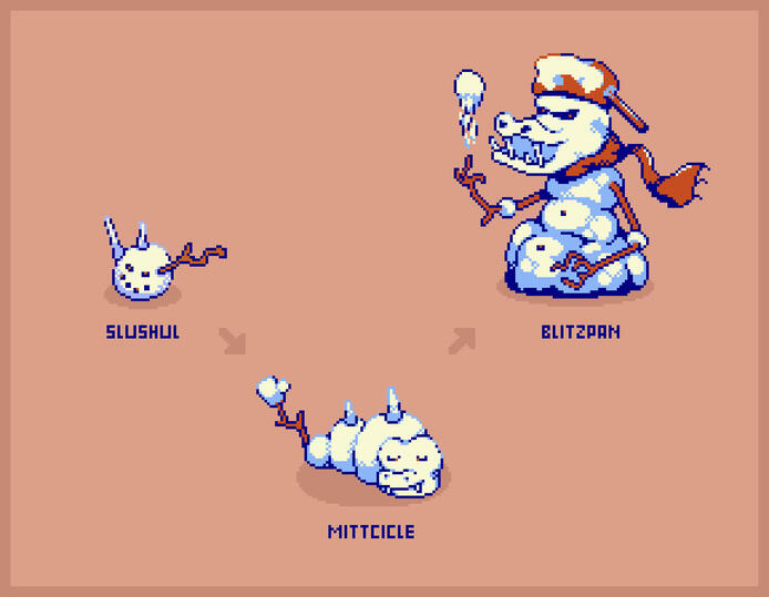 Slushul, Mittcicle, Blitzpan