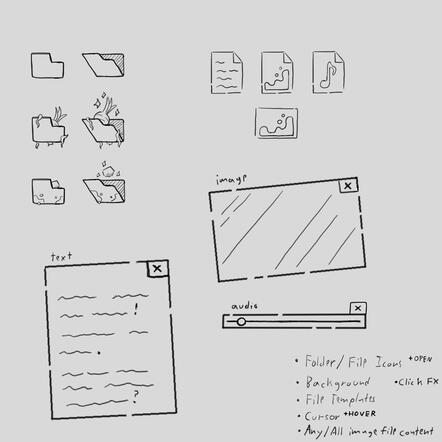 Sketches - File Types
