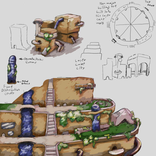 Sketches - City Layer Cake