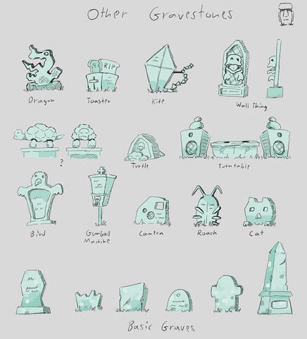 Gravestones
