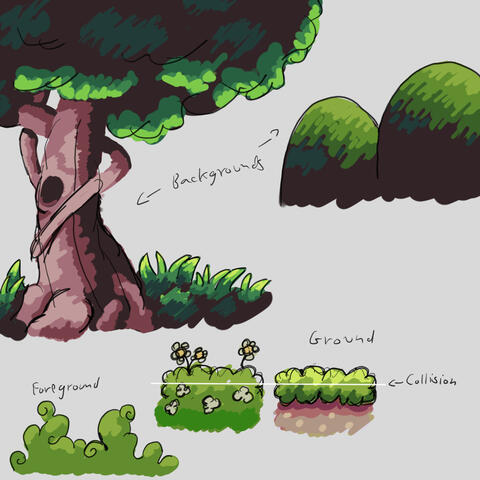 Grassy Tileset