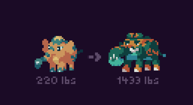 Things That Are Heavy